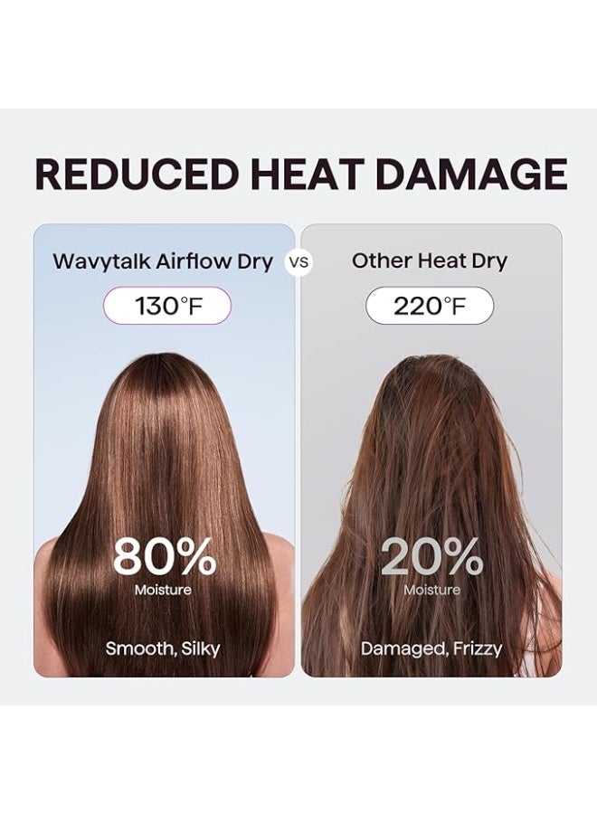 wavytalk Hair Dryer, Wavytalk Turblow Pro Fast Drying Blow Dryer with Diffuser, High Speed Hair Dryer with 110,000 RPM, Pro Negative Ions for Reduces Damage, Frizz Smoothing, 3 Speeds & 3 Temps, Matte Grey - Image 4